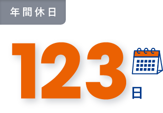 年間休日